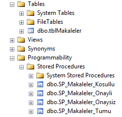 MSSQL'de Stored Procedure Kullanarak Select (Seçme) İşlemi Yapmak