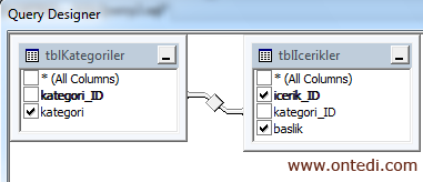 SQL'de Tabloları Inner Join ile Birleştirmek