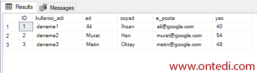 SQL'de Tablodan Tabloya Veri Aktarmak