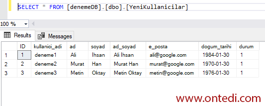 SQL'de Tablodan Tabloya Veri Aktarmak