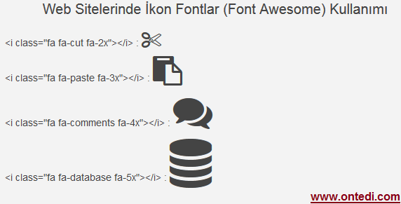 Web Sitelerinde İkon Fontlar (Font Awesome) Kullanımı