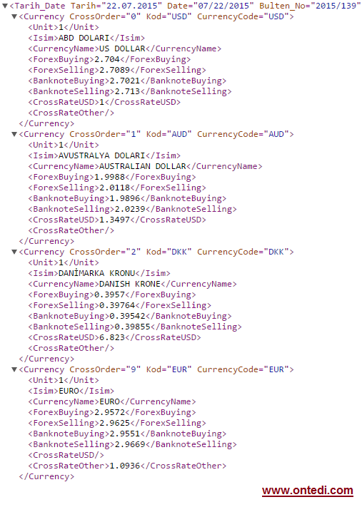 ASP.Net ile Merkez Bankası Döviz Kurlarını Çekmek