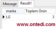 SQL'de Group By Kavramı