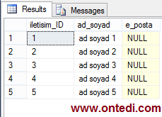 MSSQL'de Stored Procedure İçerisinde Sayfalama İşlemi Yapmak