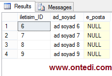 MSSQL'de Stored Procedure İçerisinde Sayfalama İşlemi Yapmak