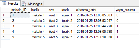 MSSQL'de Stored Procedure Kullanarak Select (Seçme) İşlemi Yapmak