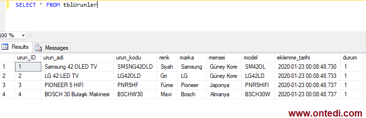 SQL Trigger, Gelişmiş Log