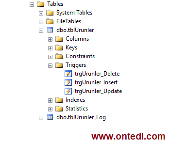 SQL Trigger, Gelişmiş Log