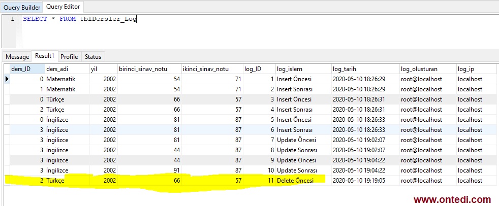 MySQL Trigger, Gelişmiş Log