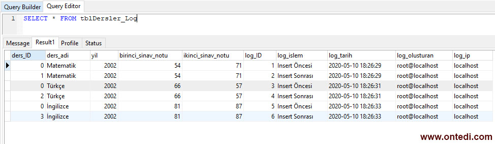 MySQL Trigger, Gelişmiş Log