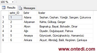 SQL Server'da STUFF Fonksiyonuyla Birden Fazla Kaydı Tek Satırda Gösterme İşlemi