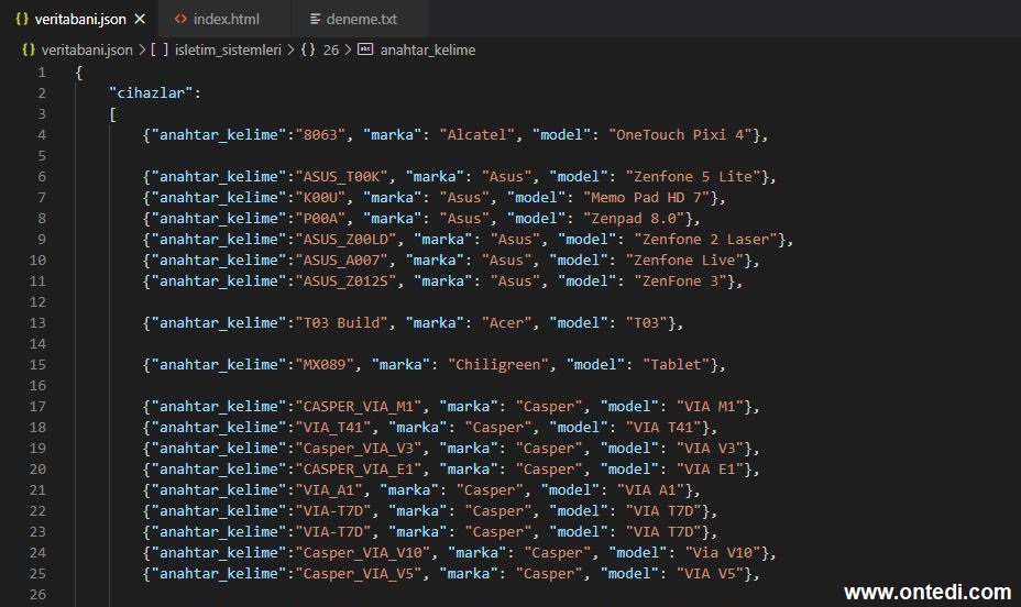 JavaScript ile Ziyaretçi Bilgilerini Detaylı Öğrenelim