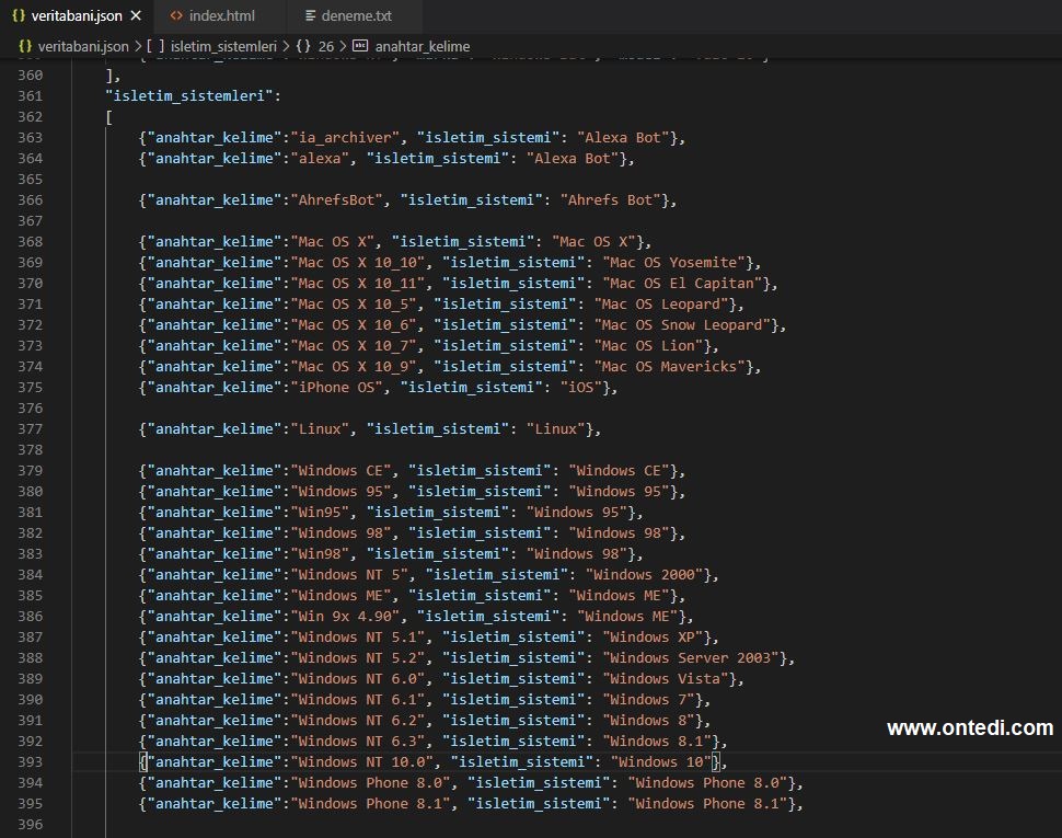 JavaScript ile Ziyaretçi Bilgilerini Detaylı Öğrenelim