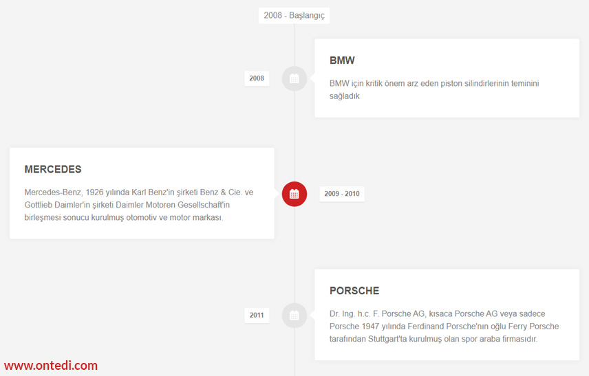 HTML-CSS Zaman Tüneli (Timeline) Örnek 1