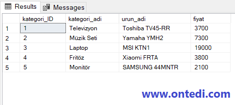 SQL Server'da Cross Apply Kullanımı