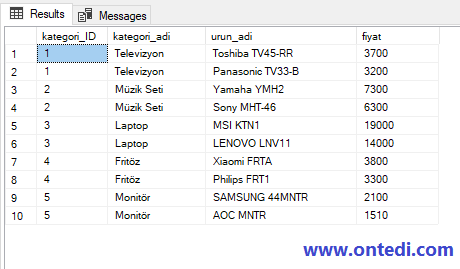 SQL Server'da Cross Apply Kullanımı