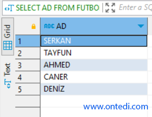 Oracle Minus (Fark) ve Intersect (Kesişim) Kullanımı