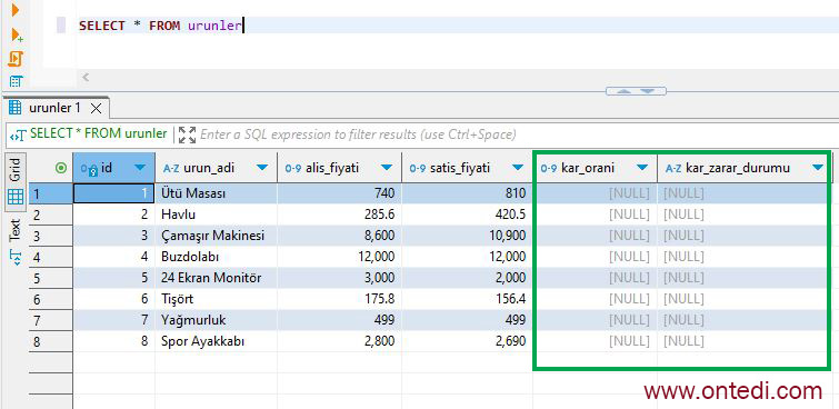 SQL'de Cursor (İmleç) Kullanımı