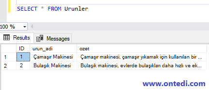 String Or Binary Data Would Be Truncated Hatasının Çözümü