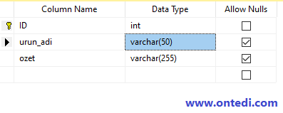 String Or Binary Data Would Be Truncated Hatasının Çözümü