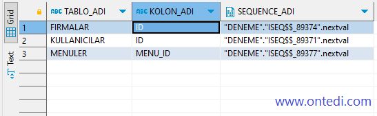 Oracle'da Tüm Sequence Değerlerini Listeleme İşlemi