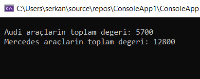 LINQ'da SequenceEqual, Aggregate, GroupJoin, ToLookup ve Intersect Metodlarını İnceleyelim